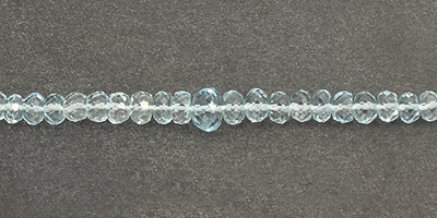Wholesale Jewelry Supplies