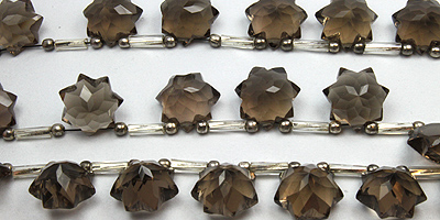 Wholesale Jewelry Supplies