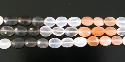 Wholesale Jewelry Supplies