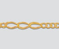 Jewelry Supplies CGM Findings